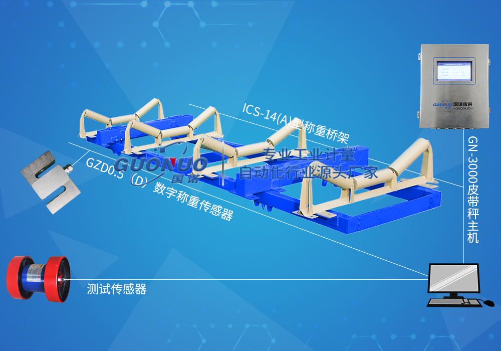 ICS-14A电子皮带秤