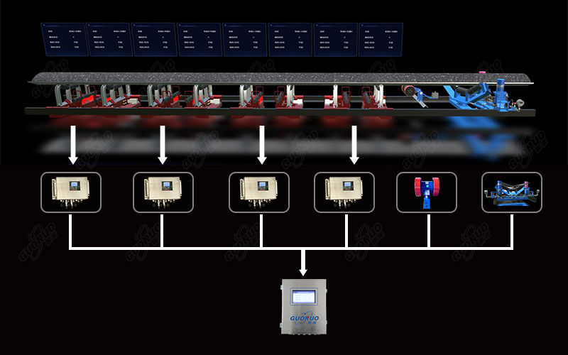 技术赋能品质与应用，国诺科技AI高精度电子皮带秤的技术亮点