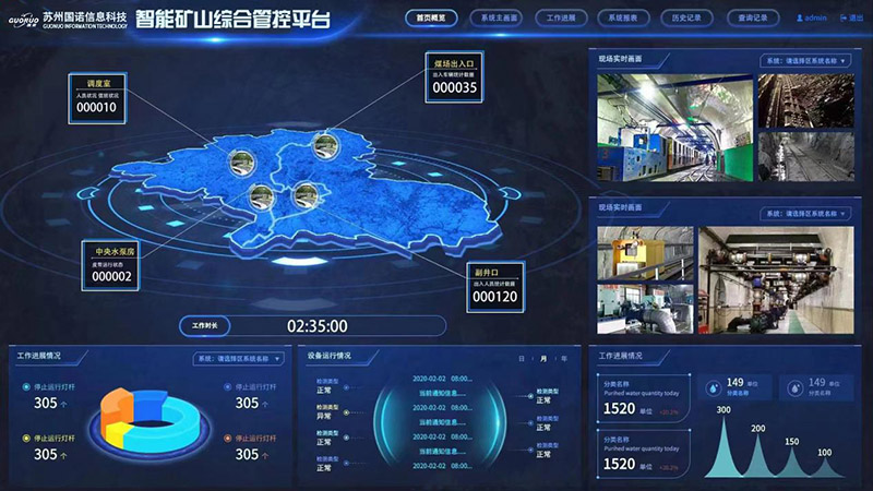 【矿山安全】智能矿山综合管控平台的关键功能与应用场景