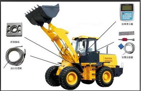 装载机电子秤在工作时操作环境是什么?其工作原理是什么?